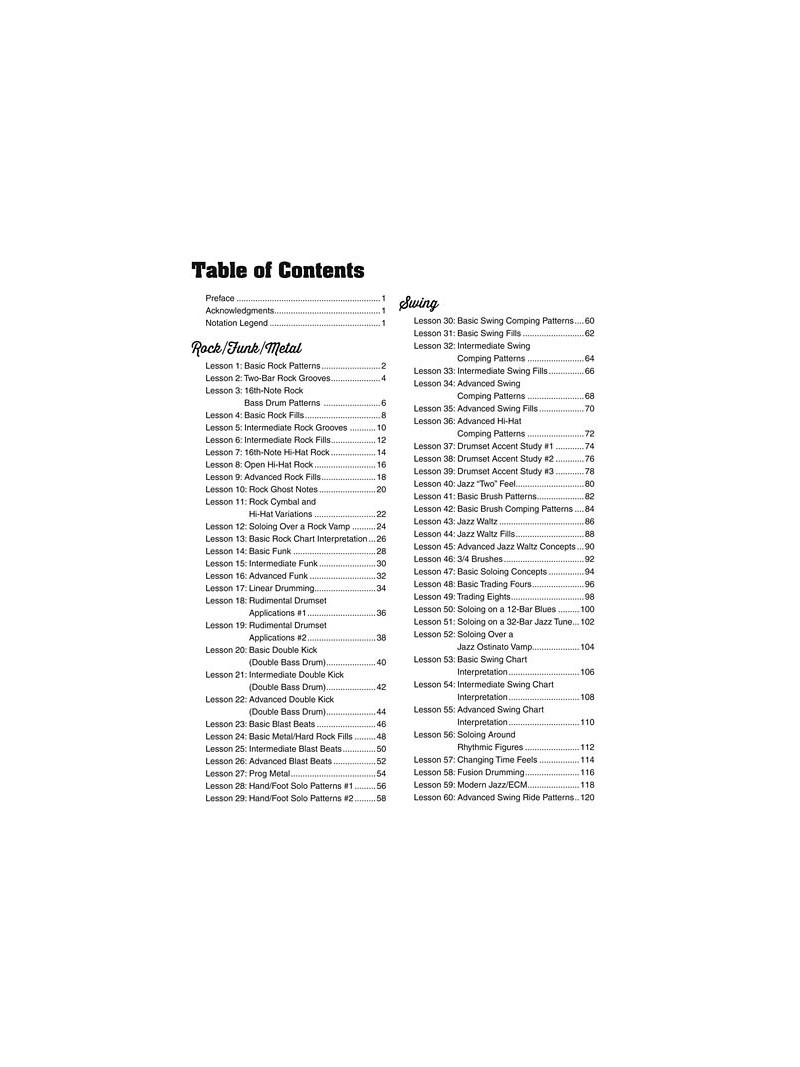 100 Essential Drumset Lessons (book/CD MO3)