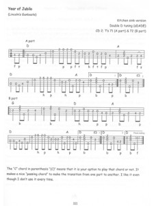 Clawhammer Banjo from Scratch (book/2 CD)