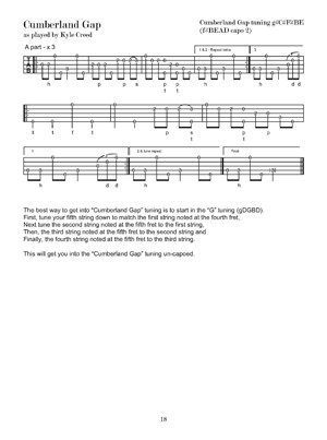 Kyle Creed - Clawhammer Banjo Master (book/CD) 