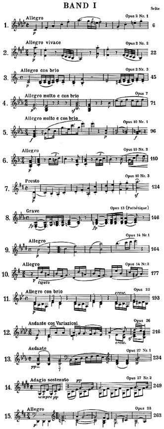 Ludwig van Beethoven: Klaviersonaten Band I