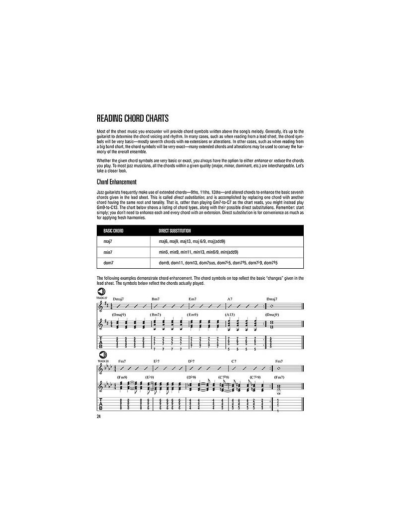 Hal Leonard Guitar Method - Jazz Guitar (book/CD)