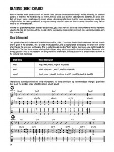 Hal Leonard Guitar Method - Jazz Guitar (book/CD)