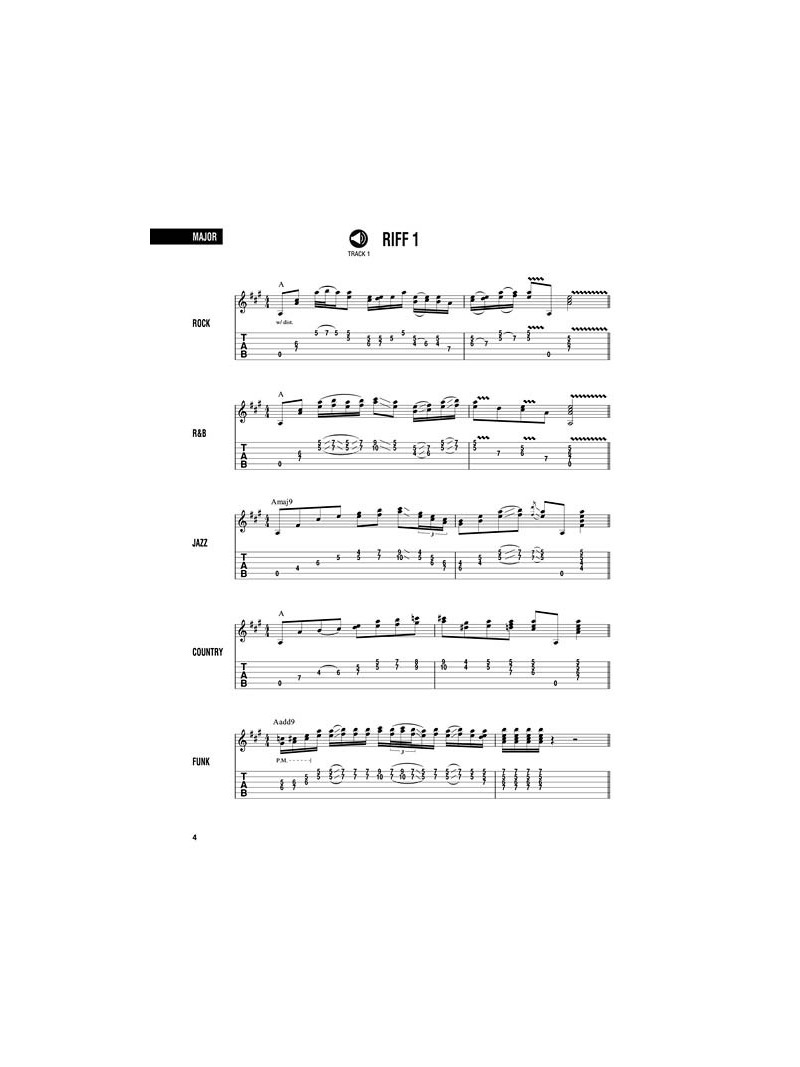 Hal Leonard Guitar Method: Rhythm Riffs (book/CD)