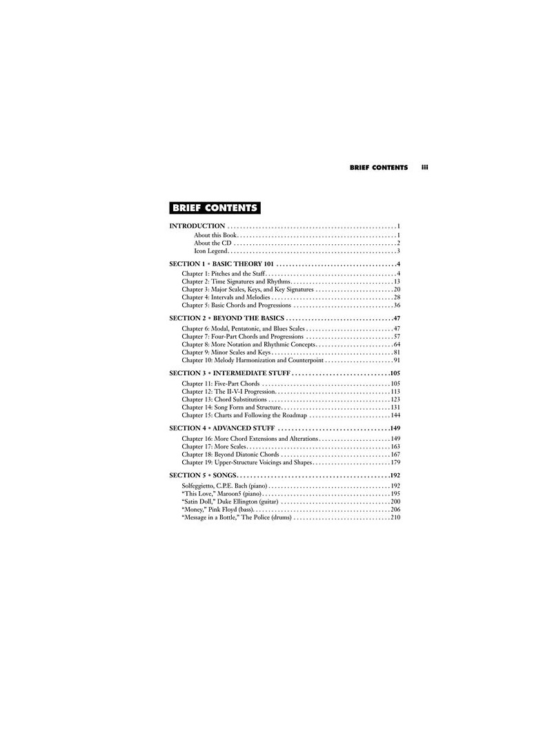 All About Music Theory (book/CD)