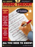 All About Music Theory (libro/CD)