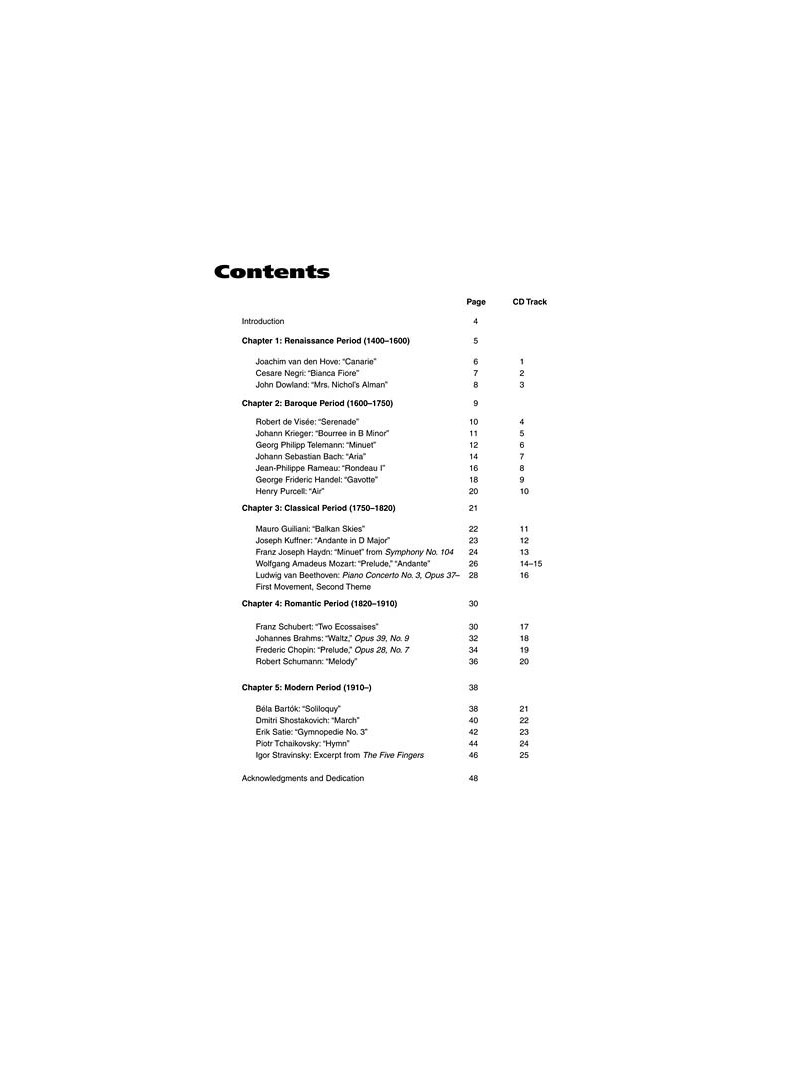 Classical Themes for Electric Guitar (book/CD)