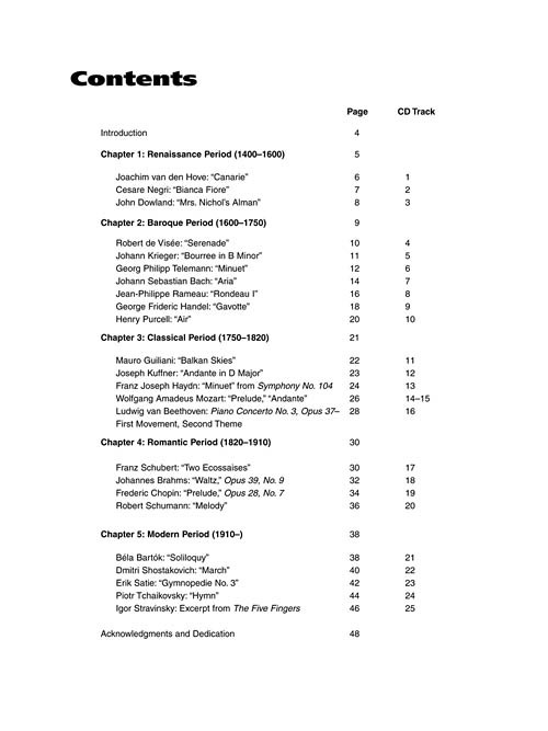 Classical Themes for Electric Guitar (book/CD)