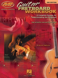 Guitar Fretboard Workbook (book/CD)