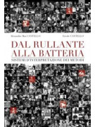 Dal rullante alla batteria