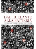 Dal rullante alla batteria