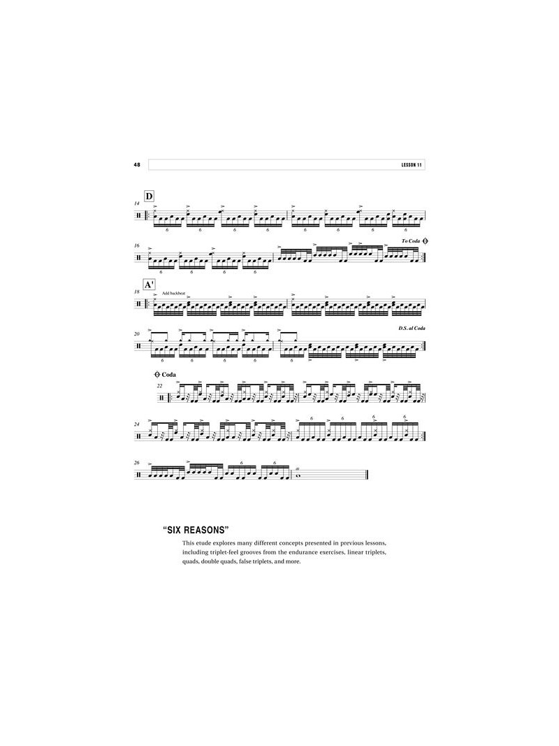 Double Bass Drum Integration (book/Audio Online)