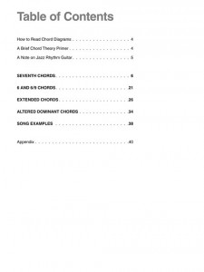 Jazz Guitar Chords (book/DVD)