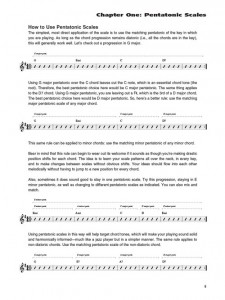 Country Guitar (book/Audio Online)