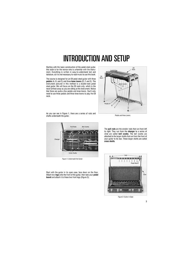 Pedal Steel Guitar (book/CD)