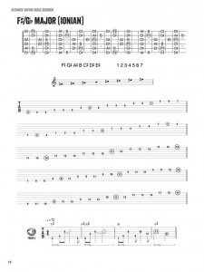 Ultimate-Guitar Scale Decoder (book/CD)