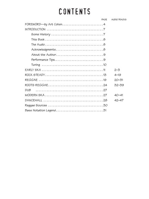 Reggae Bass (book/CD)