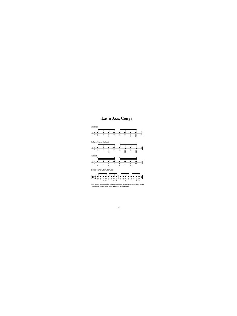 Conga and Bongo Drum in Jazz