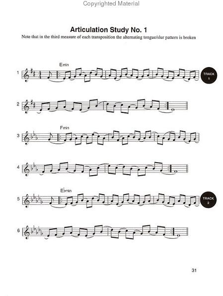 The Art of Jazz Trumpet (book/CD)