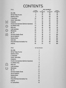 standard jazz play along, easy jazz songs