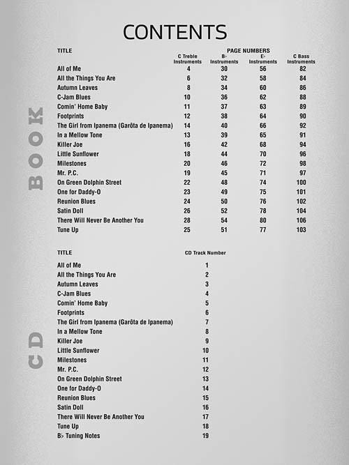 Easy Jazz Play-Along Volume 1: First Jazz Songs (book/CD)