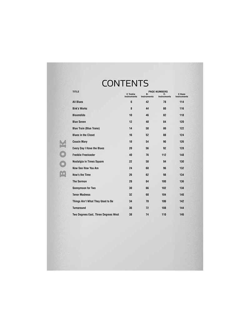 Easy Jazz Play-Along Volume 3: Basic Blues (book/CD)