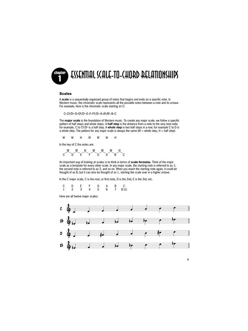 Jazz Play-Along Vol. 150: Jazz Improv Basics (book/CD)