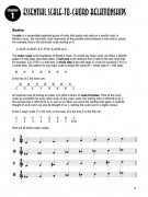 Jazz Play-Along Vol. 150: Jazz Improv Basics (book/CD)