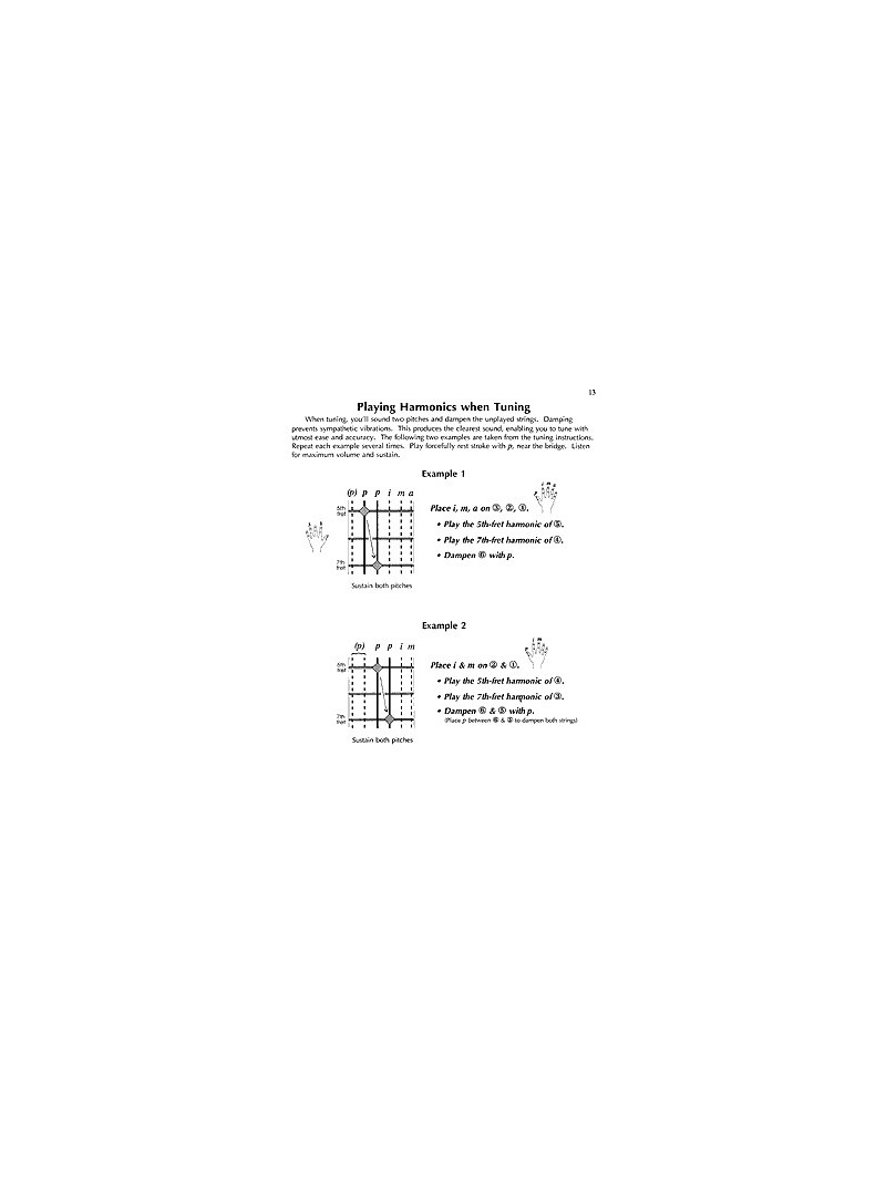 Tuning the Guitar by Ear