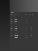 Red Hot Chili Peppers: Bass Play-Along Volume 42 (book/CD)