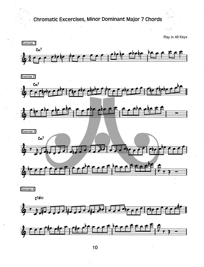 John Coltrane, Michael Brecker Legacy