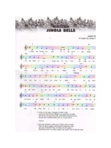 Play-along Christmas for Clarinet (book/CD)