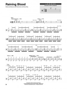 Slayer: Drum Play-Along Volume 37 (book/CD)