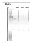 Inside Improvisation vol.3: Jazz Line (book/CD)