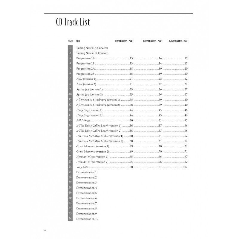 Inside Improvisation vol.3: Jazz Line (book/CD)