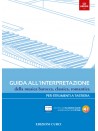 Guida all'interpretazione della musica barocca, classica, romantica 