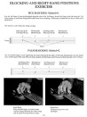 Basic C6th Nonpedal Lap Steel Method (book/CD)