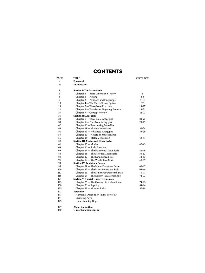 Guitar Workout (book/CD)