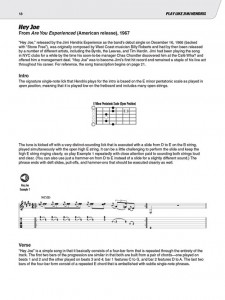 Play Like Jimi Hendrix (book/Audio Online)