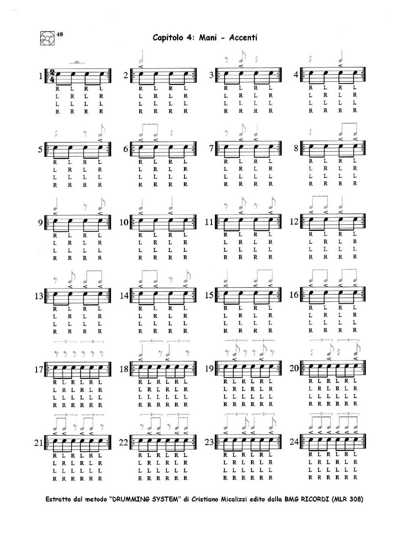 Drumming System vol.1 (book/CD)