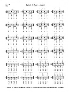 Drumming System vol.1 (book/CD)
