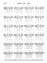 Drumming System vol.1 (book/CD)