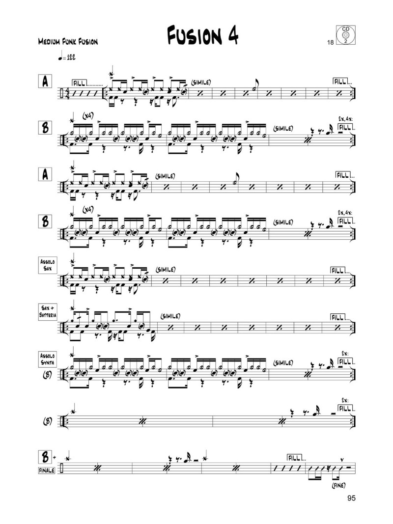 The Drummer's Play-Along (book/2 CD)