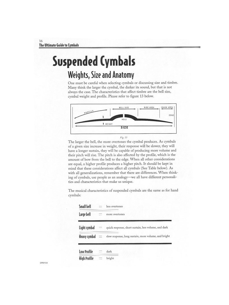 The Ultimate Guide to Cymbals (book/CD)