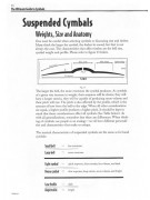 The Ultimate Guide to Cymbals (book/CD)