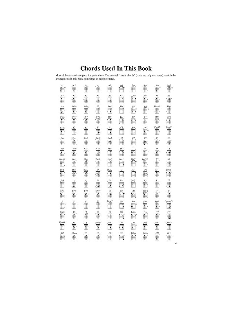 Blues Ukulele (book/CD)
