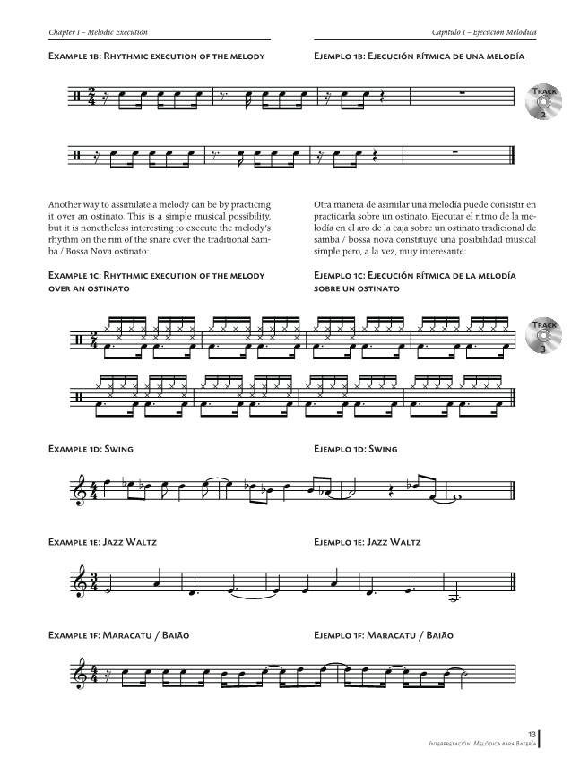 Melodic Interpretation for the Drumset (book/CD)