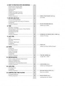 Jazz Workshop for Bass & Drums (book/CD play-along)