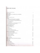 riccardo bianchi Master in Chitarra Jazz www.birdlandjazz.it, metodi chitarra www.birdlandjazz.it