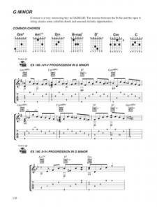 Understanding Dadgad For Fingerstyle Guitar (book/CD)