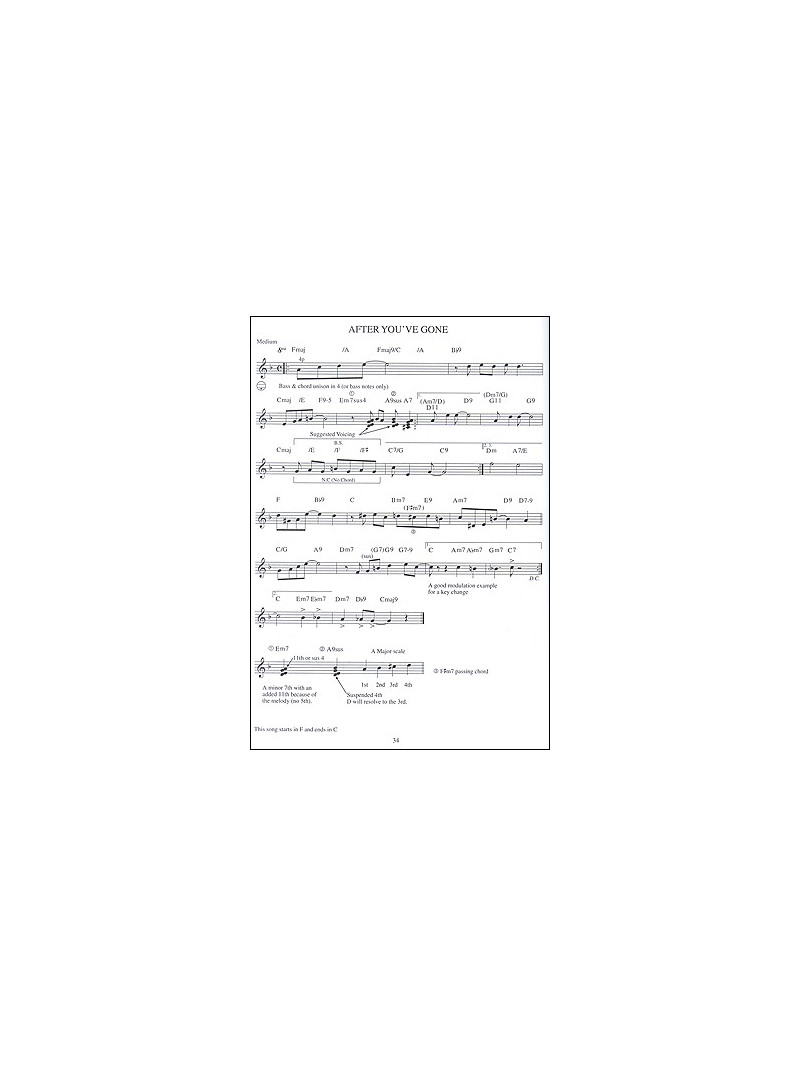 Chord Melody Method For Accordion (bokk/CD)